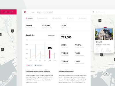 Real Estate Analytics Tool analytics app cards clean dashboard data design home house interface map minimal property real estate realestate search ui ux web website