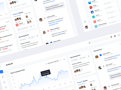 Design Management Dashboard pt2 app app design cards clean clean ui dashboard dashboard ui design tool interface management minimal projects search software table tasks users ux web website