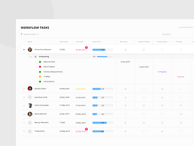 Workflow Management Concept app cards clean concept design interface managment minimal process product progress project search task management tasks ui user userinterface ux web