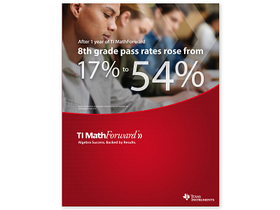 Texas Instruments MathForward Brochure and Ads