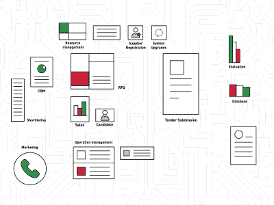 Supervision on project 5 | Tahlauf animation design explainer video gif illustration information technology inspection motion graphics professional supervisionproject vector what a story