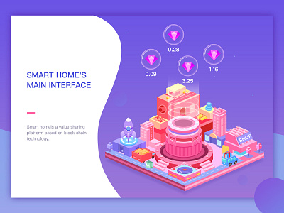 Smart home