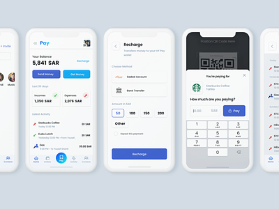 Pay App concept bank expenses friends incoms iphone money payment app transactions transfer ui ui ux wallet