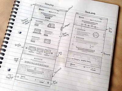 Proud Designs V2 Sketches diagram drawing pencil sketch web design wireframe