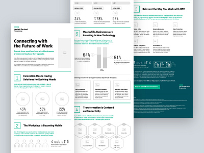 Infographic Wireframe