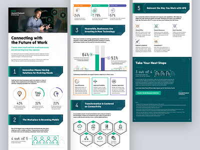 Infographic Design data infographic