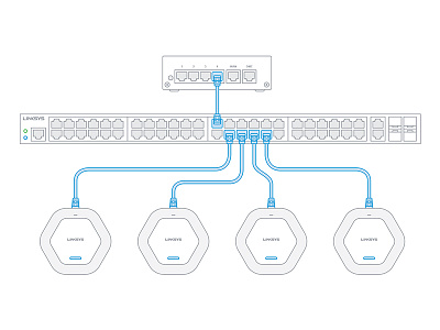 Network Equipment access point diagram ethernet illustration network router switch technical