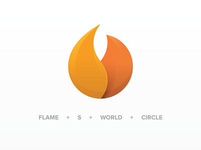 SpiceWorld Flame Logo