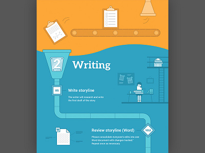 Process Funnel blue factory funnel infographic line orange writing