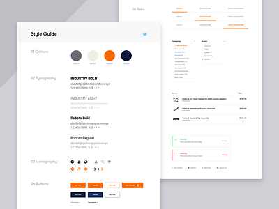 Style Guide ecommerce industrial style guide ui ux