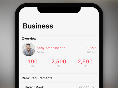 Brightools - Business business