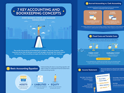 Accounting Concepts Infographic accounting design finance graphic design illustration infographic infographic design