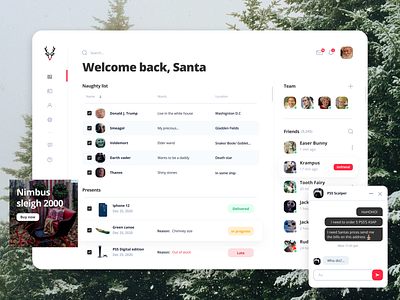 Santa's Dashboard christmas dashboad design playoff uiux