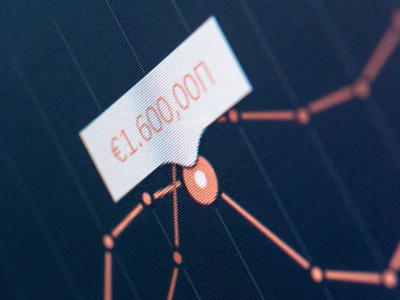 Dot Graph account banking euro finance graph lines