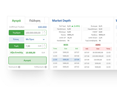 Alpha Finance Buy Sell module.