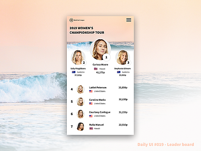 Daily Ui 19 - Leader board