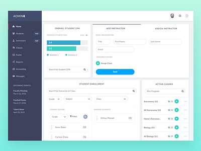 Dashboard for High School Admin clean dashboard education enrollment profile responsive school students teacher ui widget