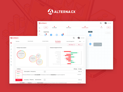 Alterna CX application bootstrap customer experience cx design digital footprint experience measurement management product red responsive saas text analytics ui ux web