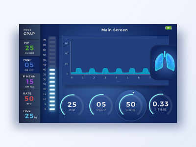 Ventilator HMI blue design digital design gui hmi medical product design screen ui ux ventilator