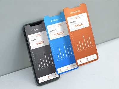 Slickmet analytics android app blue dashboard design digital design electricitty energy gas grey ios meter mobile mobile app orange smart meter ui ux water