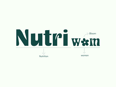 Nutriwom logo