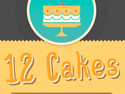 12cakes.com Logo 12cakes baking cakes cheesecake desserts logo