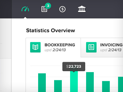 Dashboard application design finance graphs icons stats web web design