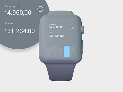 Smart watch financial app