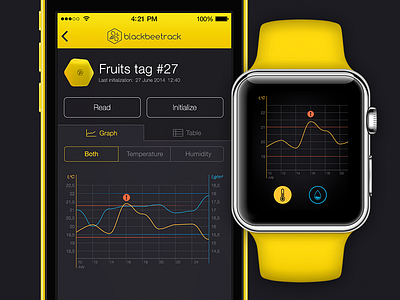 BlackBeeTrack apple watch bee dark graph ios line mobile stats ui ux