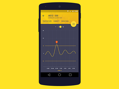 BlackBeeTrack Android android dark graph line material mobile stats ui ux