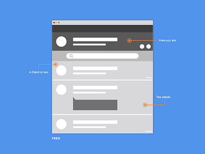 Dusk Web dusk flat web webapp wireframe