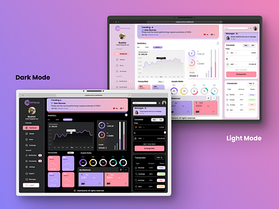 Crypto Dashboard Design branding design logo ui ux