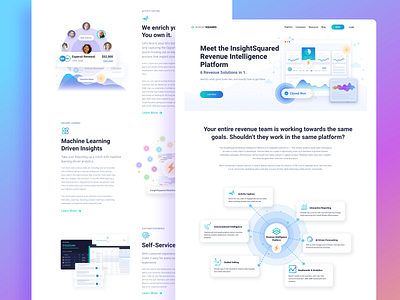 InsightSquared Marketing Site Design