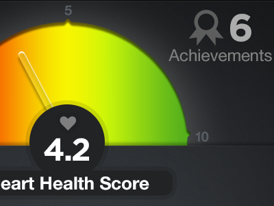 Health Score