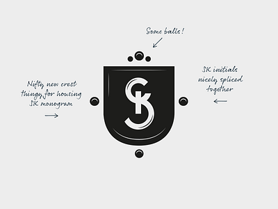 SK Logo Concept brand branding concept design graphic graphic design identity logo marque typography