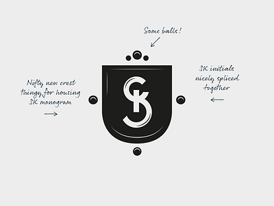 SK Logo Concept