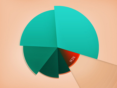 Sexy Piechart cocainehearts colour control piechart sexy statistic ui