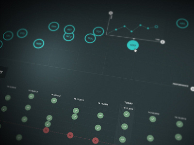 Matchups graph