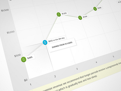 Chart chart flat graph light simple