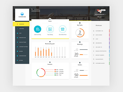 Dashboard cards dashboard development frontend graphics statistic ui widget