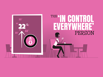 The 'In Control Everywhere' Person character design fun illustration retro social campaign vector vintage