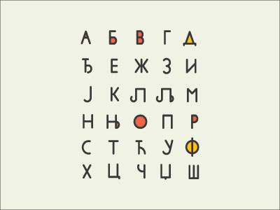 Serbian Letter design flat flat design graphic graphic design graphics icon a day icon artwork illustrated illustration type art type daily typography vector vector artwork vectors vectorstock