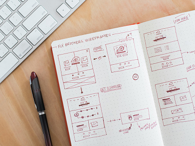 Fly Brothers Wireframes creative drawing hand drawn helicopter sketch web website wireframes