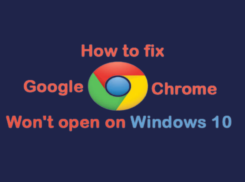 GOOGLE CHROME SLOW WINDOWS 10: HOW TO FIX? by kevin pitersen on Dribbble