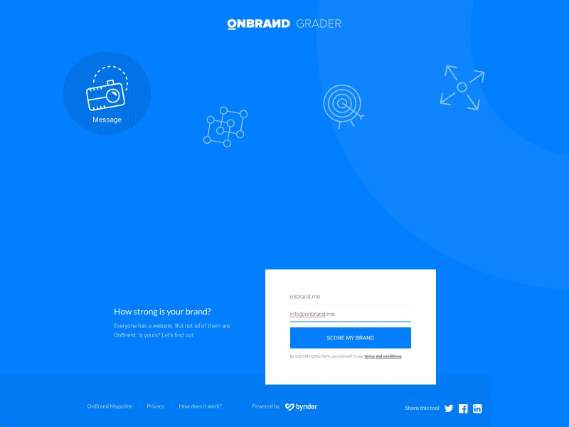 OnBrand Grader branding grader onbrand website
