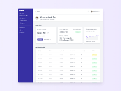 Account Dashboard Redesign