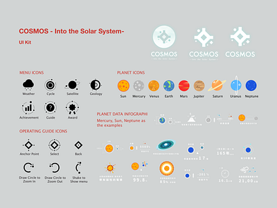 COSMOS - Into the Solar System - UI Kit cosmos earth graphic design illustration infographic jupiter mars mercury neptune planet saturn solar solar system sun uikit uranus venus
