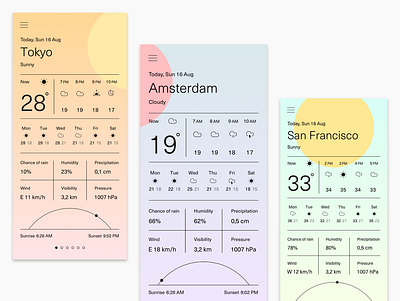 The weather app branding clean ios minimalism ui ui design weather app