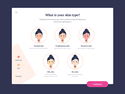 Daily UI Pop-Up clean daily ui dailyui face flat illustration skin ui design vector web website