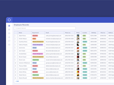 Dashboard - Concept Table Data ⚡ dashboard databse design employee records table ui ux